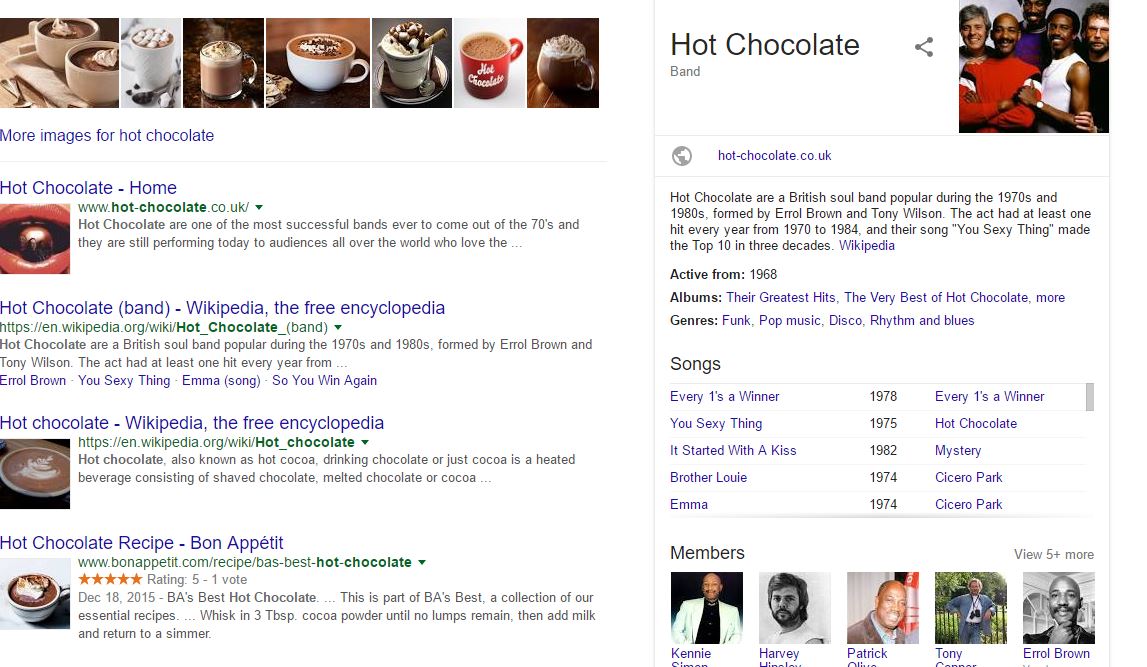 hotchocolate Gold Coast Digital Marketing Agency