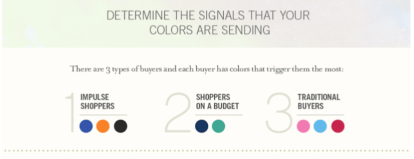 colours shoppers
