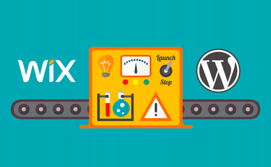 Migrating from Wix to WordPress