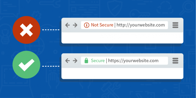 HTTPS Security Core Web Vitals