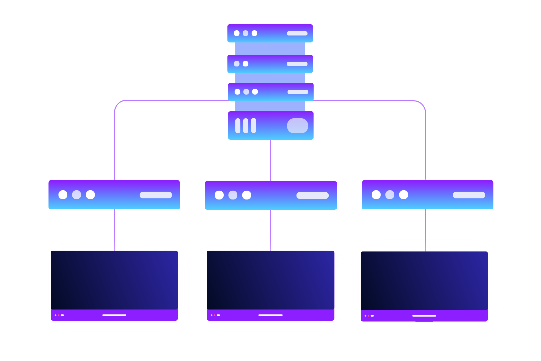 VPS