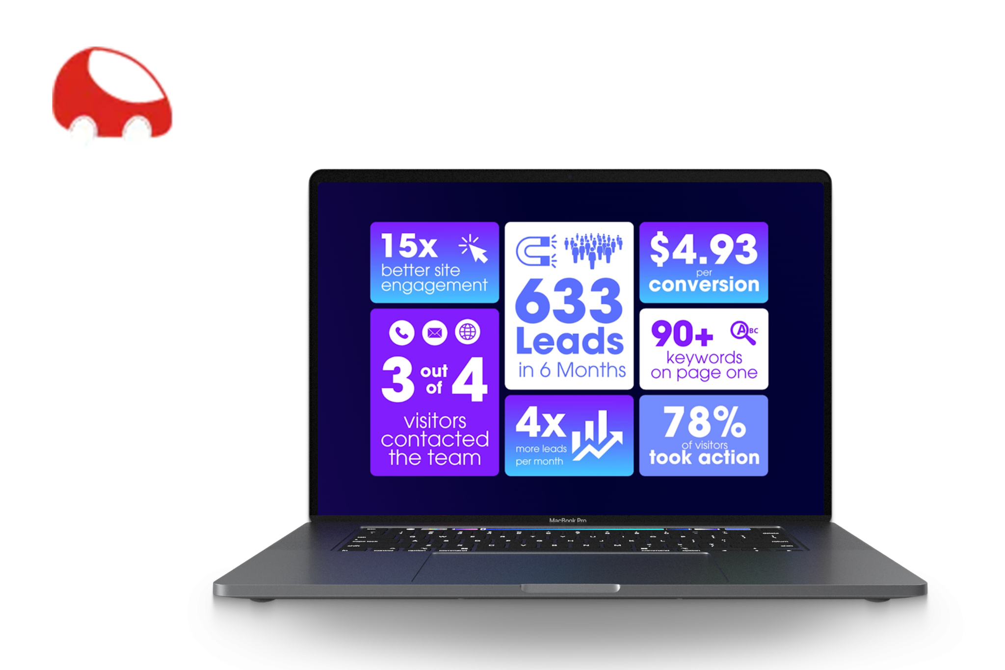 Case Studies- Cheapie