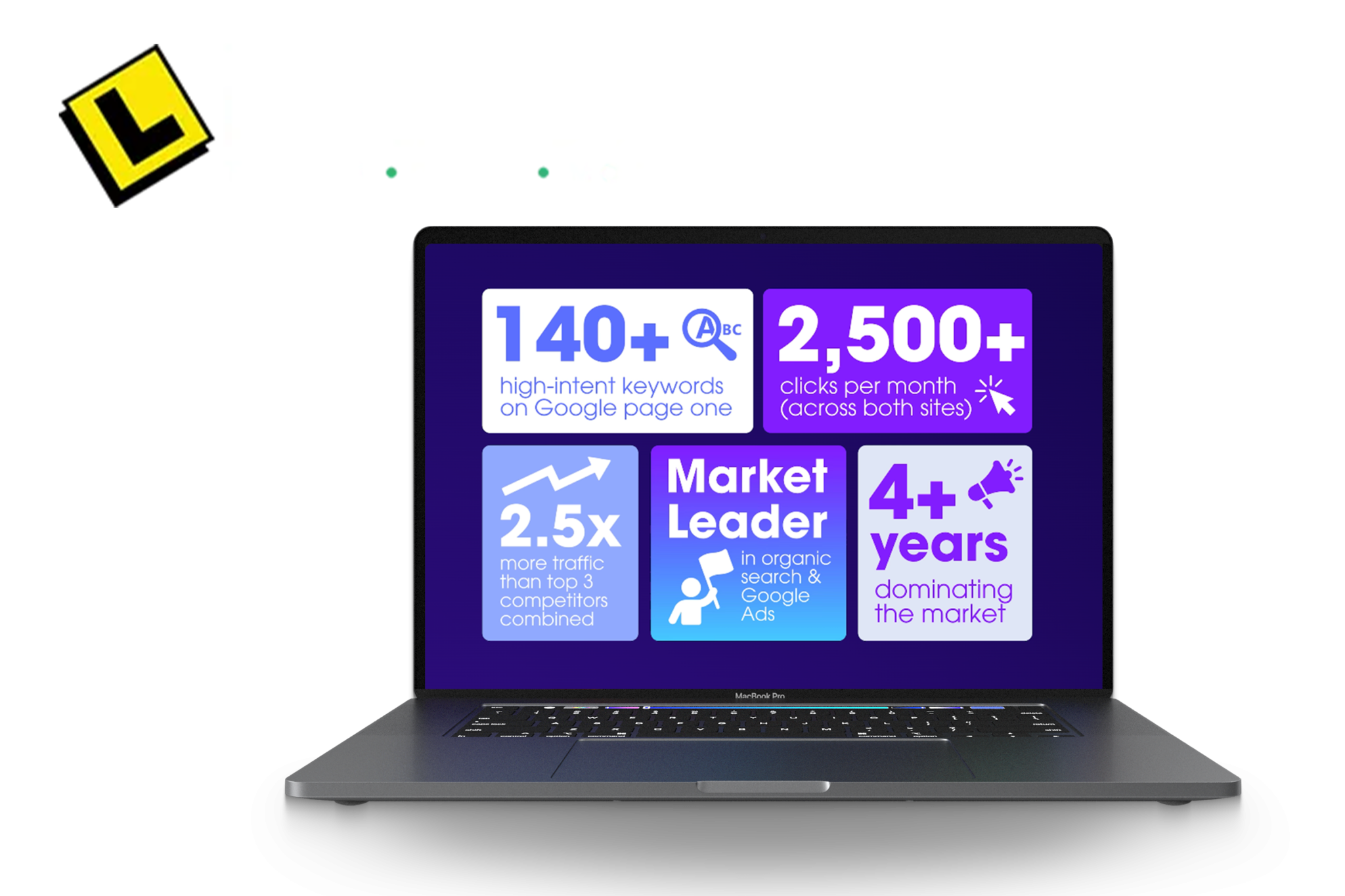 Case Studies - Driving
