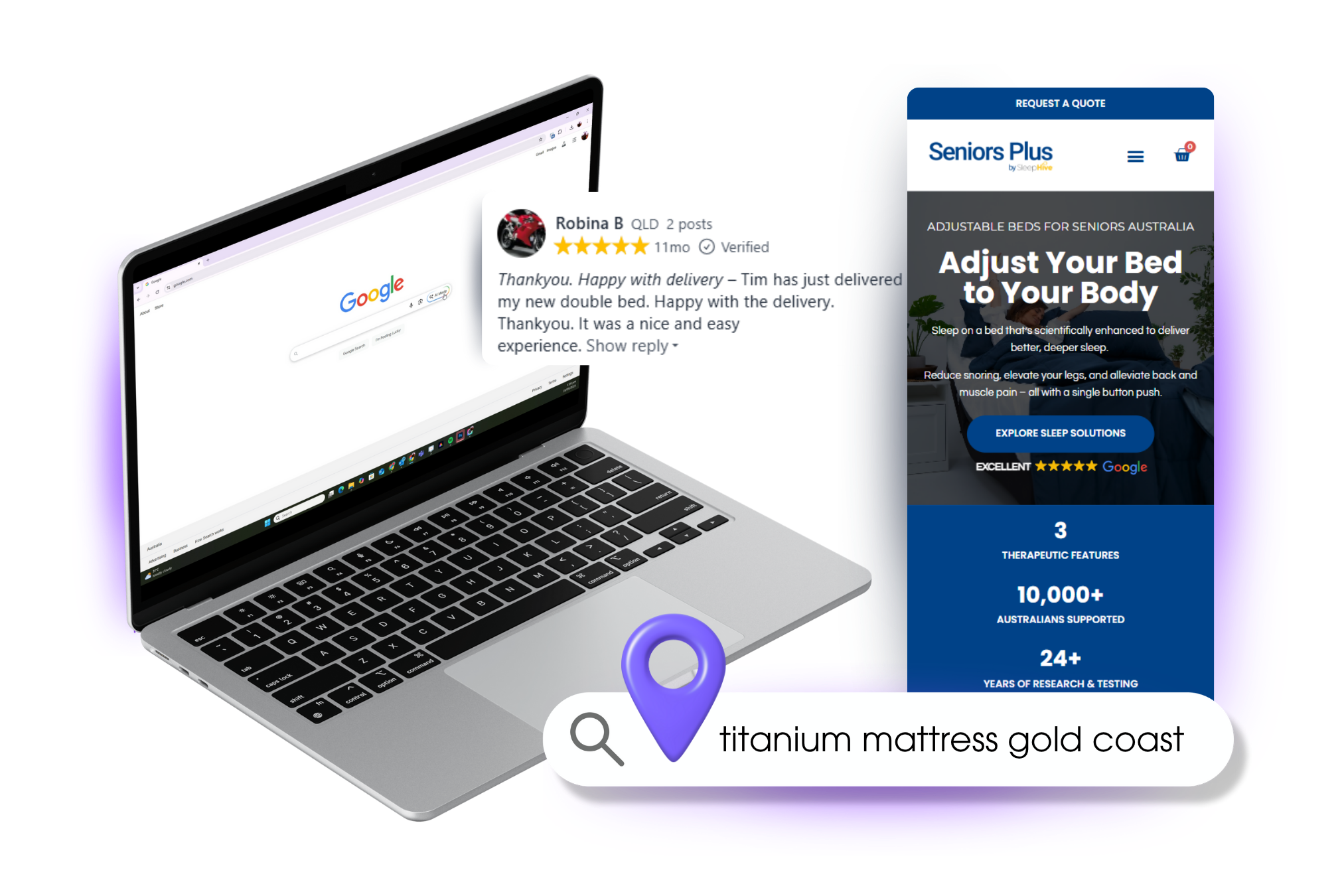 5. Solutions - Holistic SEO