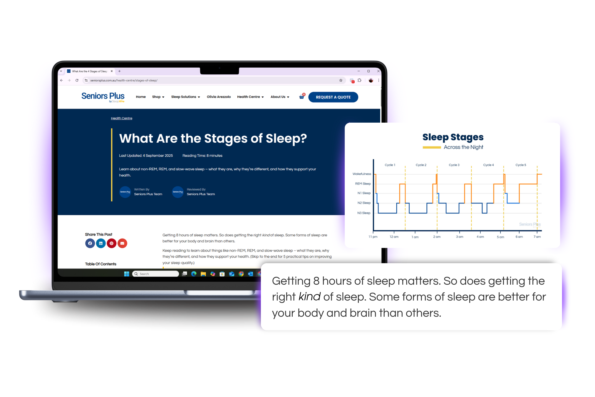 6. Solutions - SEO Copy and Content Writing