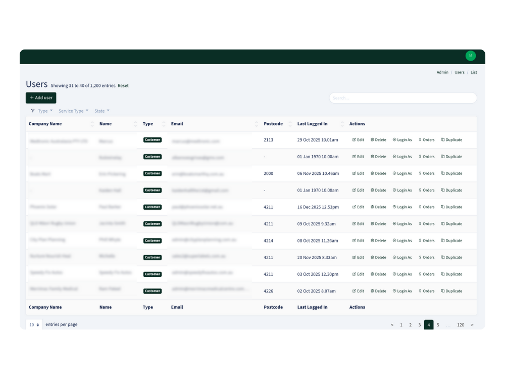 Features - User Management System