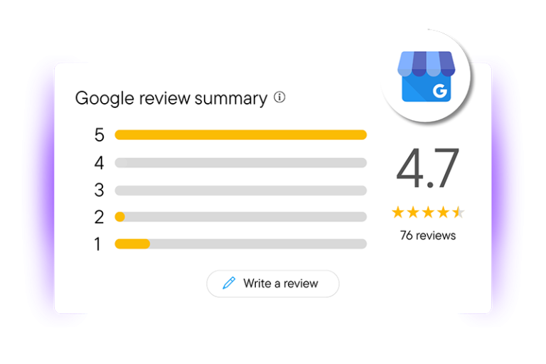 Illustration showing marine customer reviews and testimonials